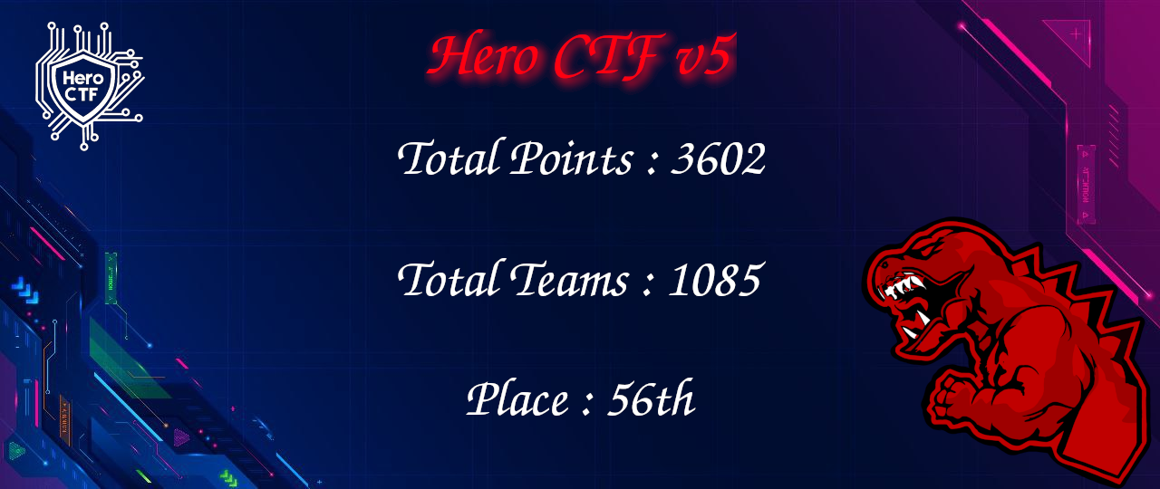 Result Hero CTF v5