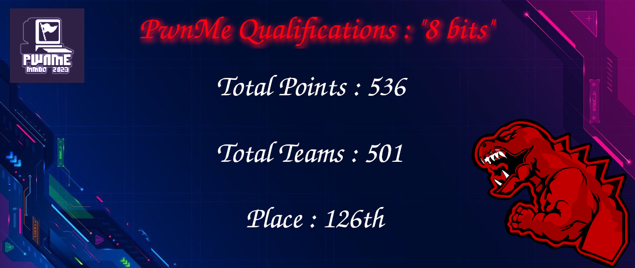 Result PwnMe CTF 2023